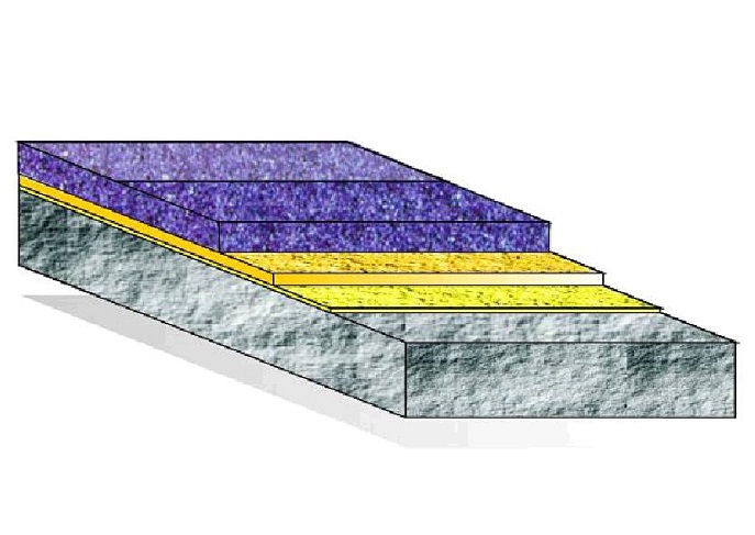 MasterSeal Roof 2110