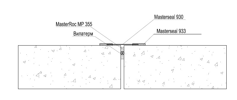 MasterSeal 930 / MasterSeal 933