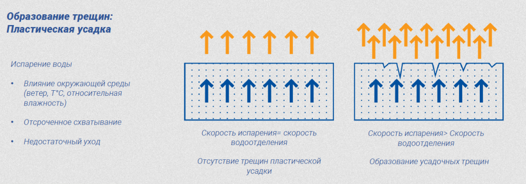 ​​MasterLife SRA 150 1.png