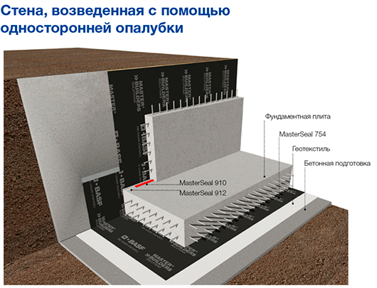 Примеры решения узлов 2.png