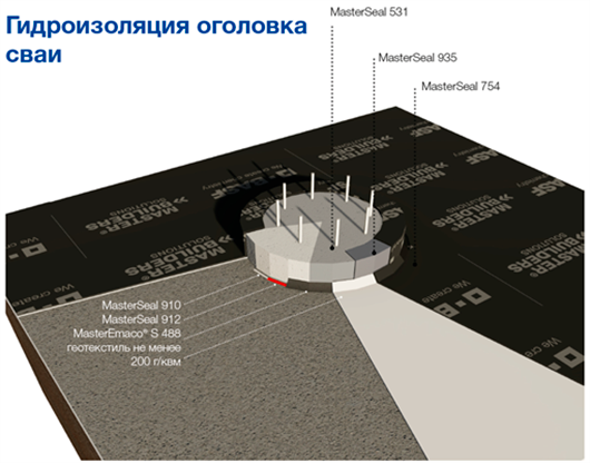 Примеры решения узлов 3.png
